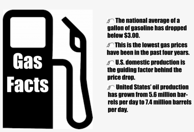 Students Enjoy Decline In Gas Prices - William W. Wedemeyer (late A Representative From Michigan), transparent png #4073421