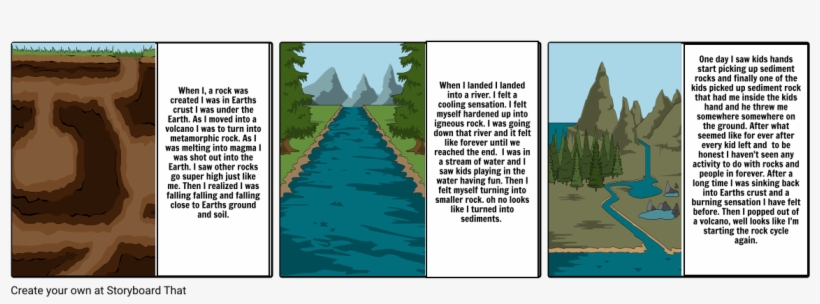 The Rock Cycle - Poster, transparent png #4076270