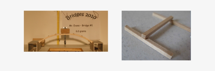 Balsa Wood Is A Very Flexible Material And Tends To - Balsa Wood Bridge, transparent png #4076495