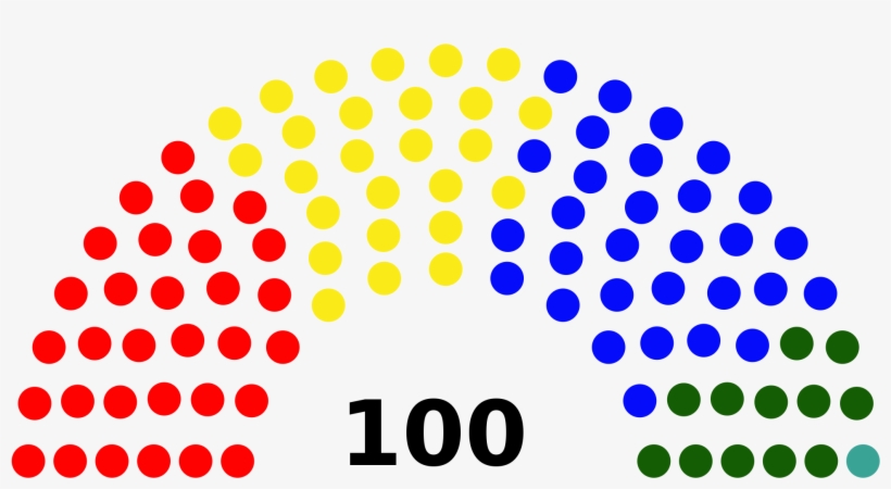 Open - Us Senate Structure, transparent png #4077072
