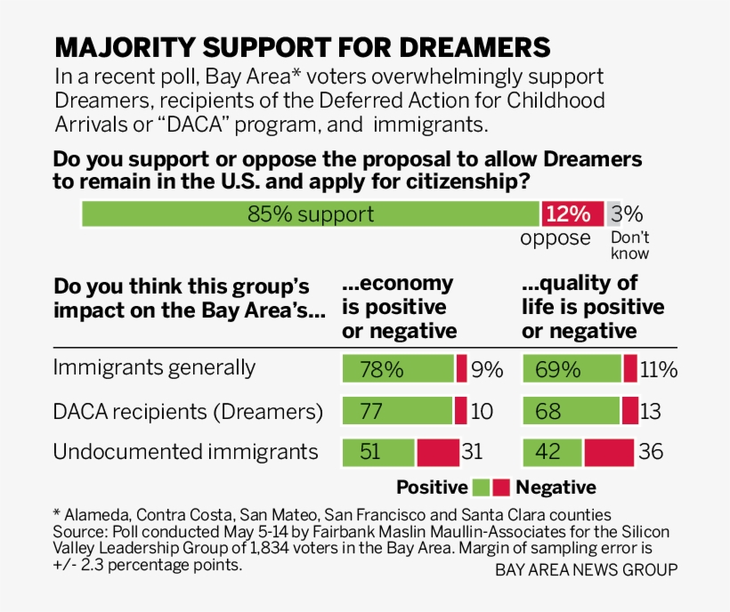 Sjm L Dacapoll 0618 - Nyse:sjm, transparent png #4077250