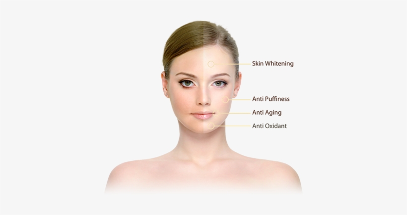 White Pearl Lifting Mask Provides The Skin With More - 4 Pinces À Épiler/tire Comédon 2en1, transparent png #4077688