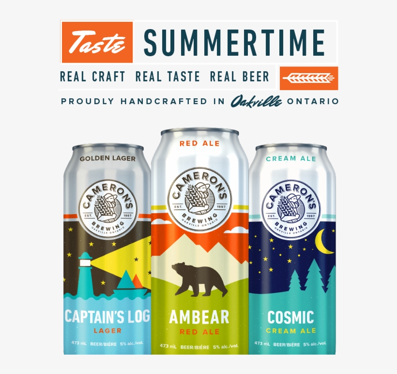 Camerons Carousel Template Summer 750 Phone Portrait - Bottle, transparent png #4078427