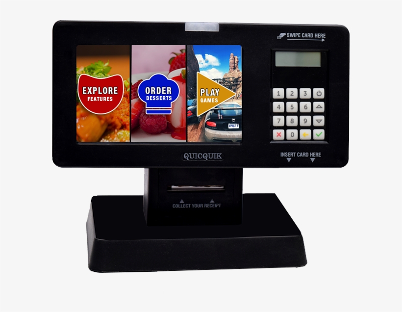 Smart Digital Menu - Tonbux 4k Uhd Quad Core Smart Kodi Box Mini Pc Streaming, transparent png #4078520