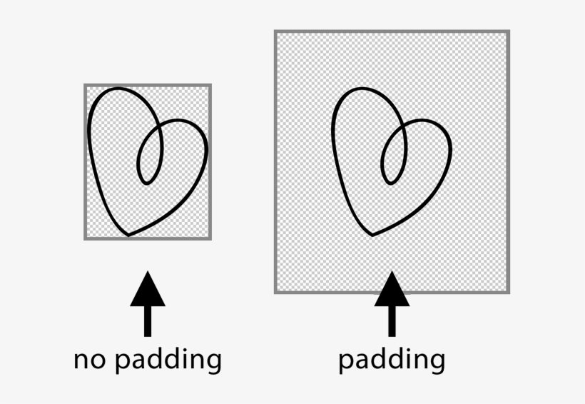 To Add Padding To A Doodle - Heart, transparent png #4079529