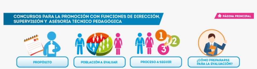 Promocion - Servicio Profesional Docente Promocion, transparent png #4080076