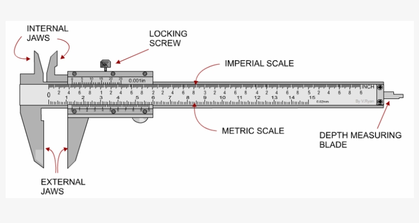 Vernier Calipers Made Easy - Step Of Using Vernier Caliper, transparent png #4080158