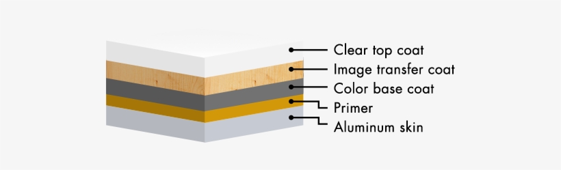 Order Samples - Lumber, transparent png #4082151