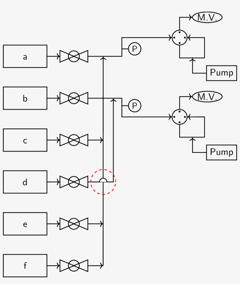 I Know One Way Is To Define A Semicircular Pic With - Diagram, transparent png #4082403