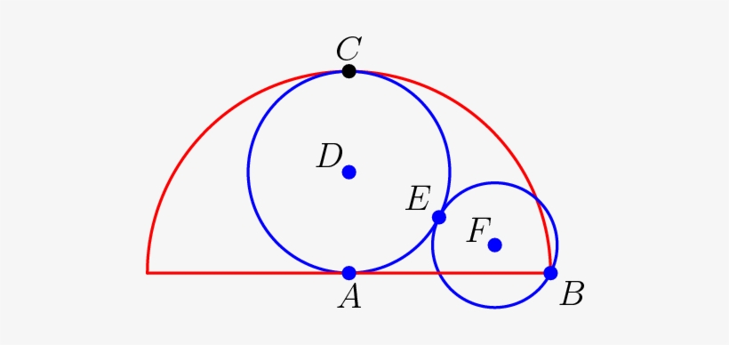 [asy] Import Graph - Point, transparent png #4082708