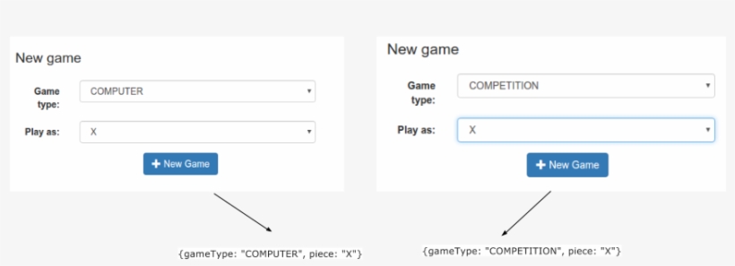 Creating New Game Actions - Video Game, transparent png #4083067