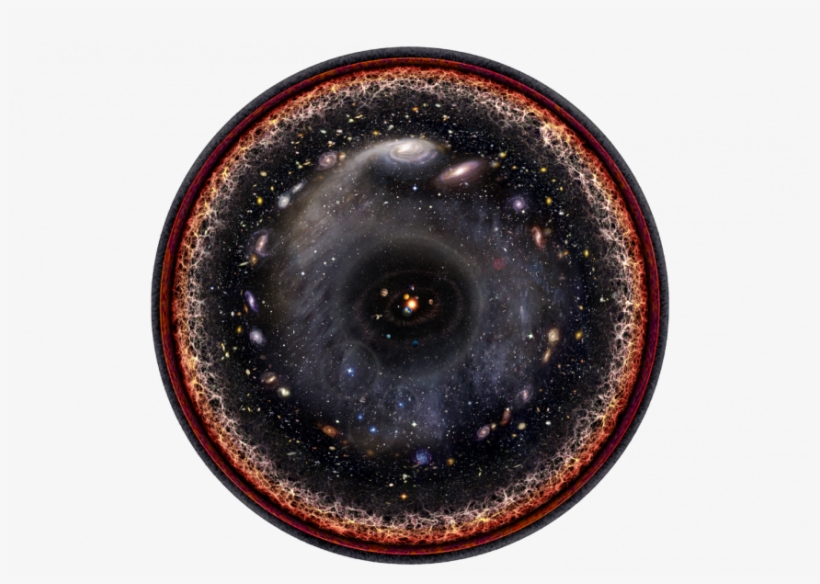 Circular Image Of Stars And Galaxies, Ringed By What - Introduction To Particle Dark Matter, transparent png #4083682