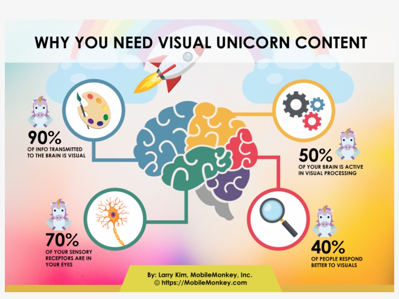 11 May - Note Cards (pk Of 20), transparent png #4084452