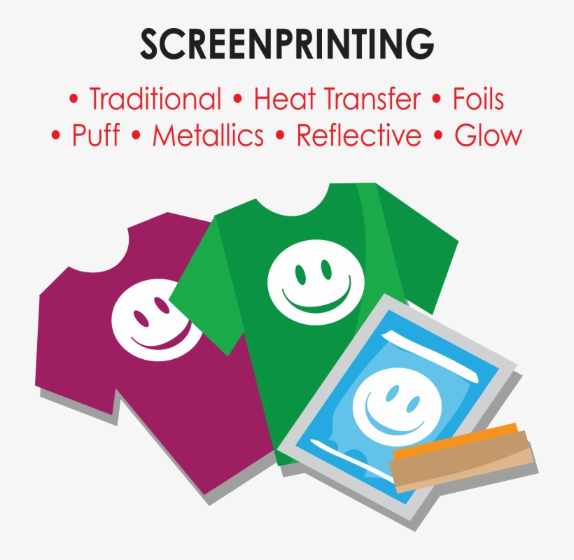 Screenprinting - Screen Printing, transparent png #4086280