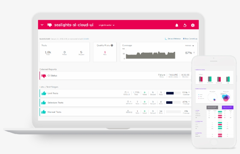 Ready To Turn The Lights On - Computer Icon, transparent png #4088232