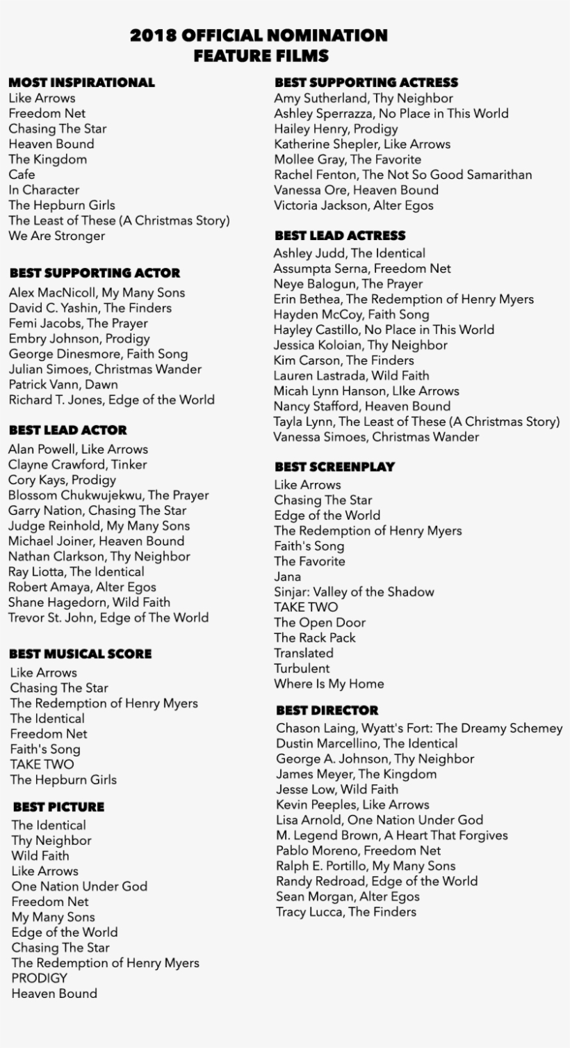 2018 Official Nomination Feature Films « International - Film, transparent png #4090397
