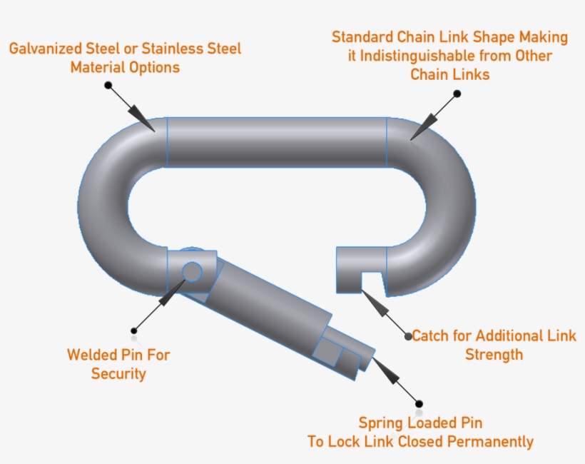 Picture - Inflatable Boat, transparent png #4090780