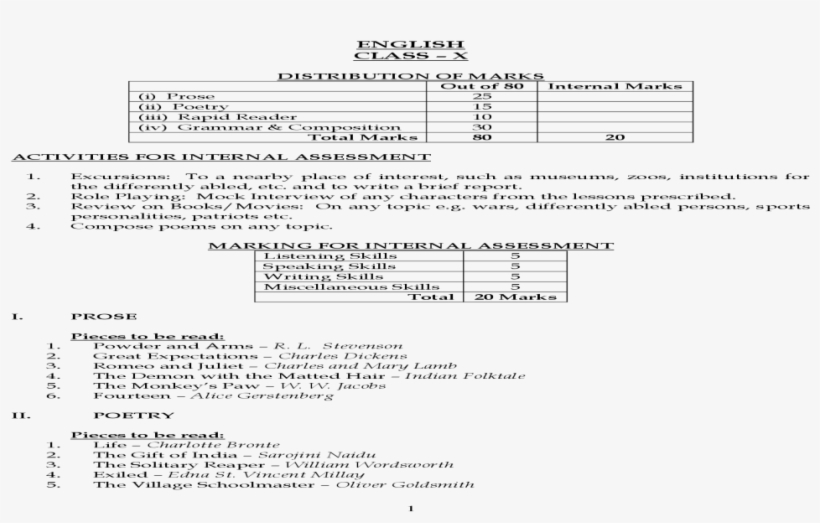 English Class X - Number, transparent png #4091206