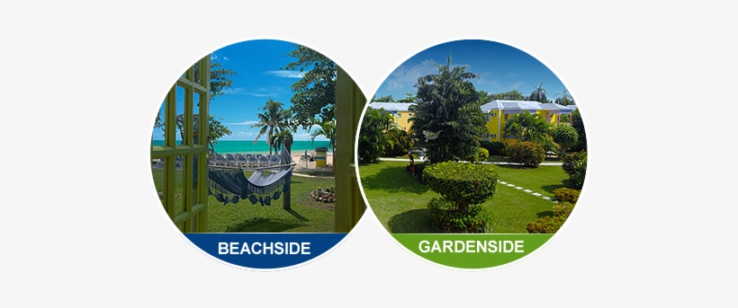 Our Garden-side Rooms Are Located On The Land Side - Grand Pineapple Beach Negril, transparent png #4091469