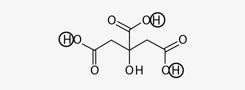Citric Acid Is A Common Buffer Added To Consumer Products - Ibuprofen Enantiomers, transparent png #4092526