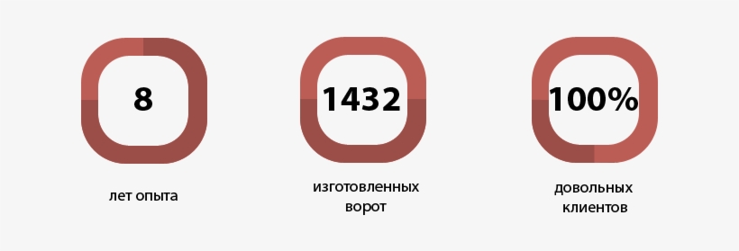 Мы В Цифрах - Graphic Design, transparent png #4093630