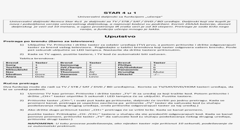 Uputstvo - Nbsp - - Ubacivanje Koda Ova Funkcija Može - Document, transparent png #4093657