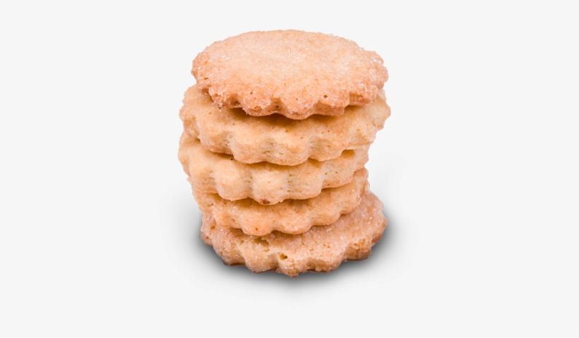 Id Produktu - Cifr - Sandwich Cookies, transparent png #4093712