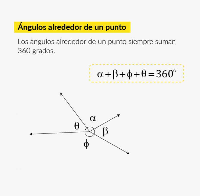 Foujn5rdpm - Diagram, transparent png #4094128