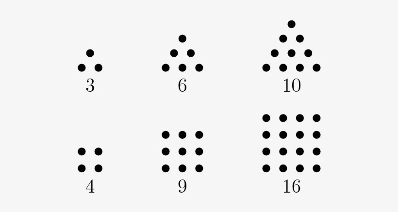1998 Pmwc Problems/problem I2 - Grain Boundary Migration, transparent png #4095335