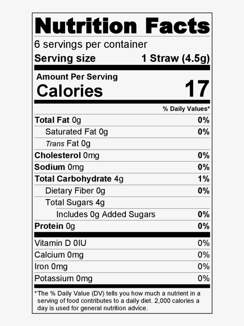 Strawberry Magic Straws - Nutrition Facts Label, transparent png #4095570