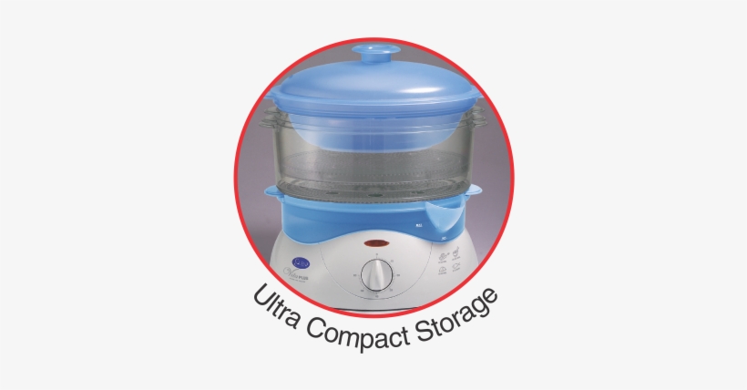 Ultra Compact Storage - Blender, transparent png #4095969