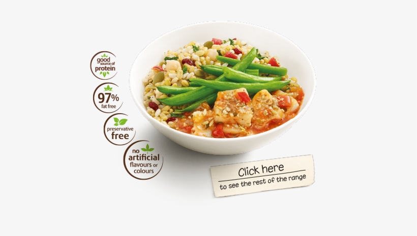 Click For More - Superfood, transparent png #4096837