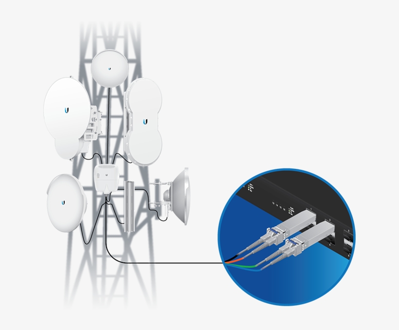 Post Navigation - Ubiquiti Networks Uf-sm-10g-s Sfp+ Single-mode Fiber, transparent png #4099178