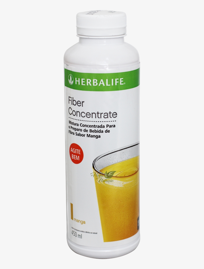 Related Wallpapers - Herbalife, transparent png #4099415