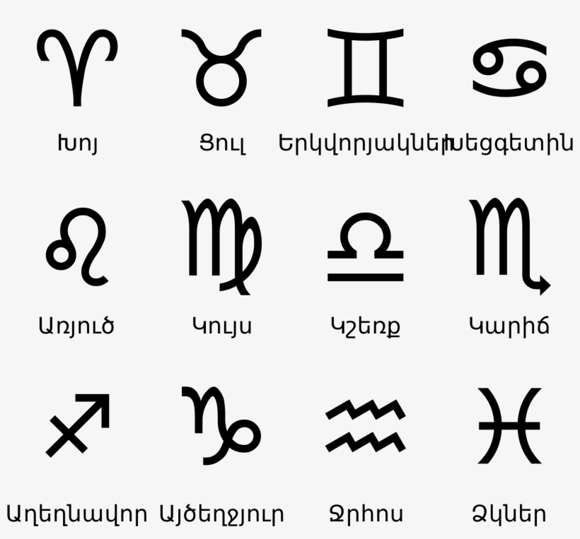 Open - Zodiac Signs, transparent png #417436