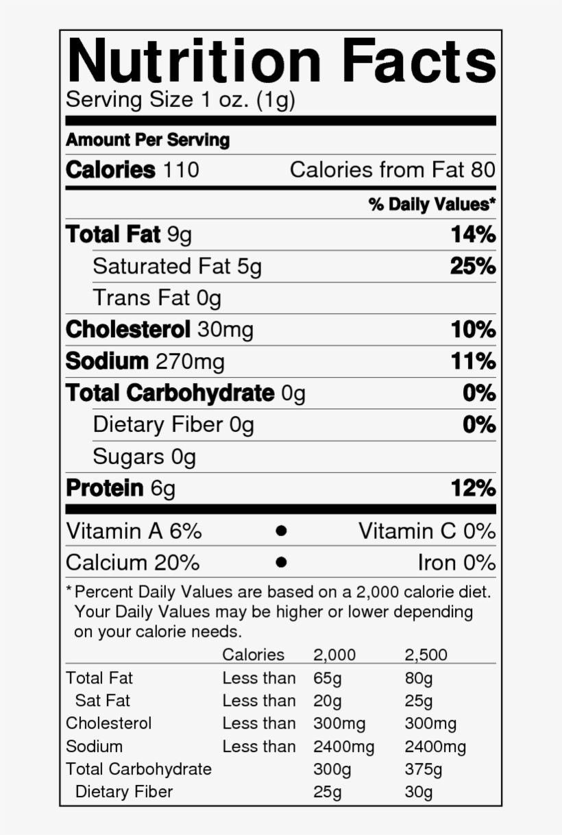 Flavored Cheddars - Raw Organic Whey - Usda Certified Organic Whey Protein, transparent png #417806