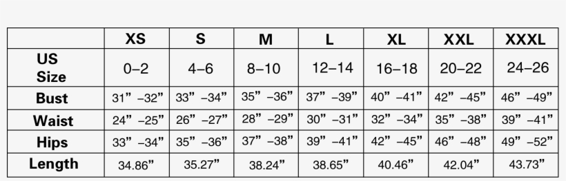 Designs Imprinted Using An Advance Heat Sublimation - Number, transparent png #418329