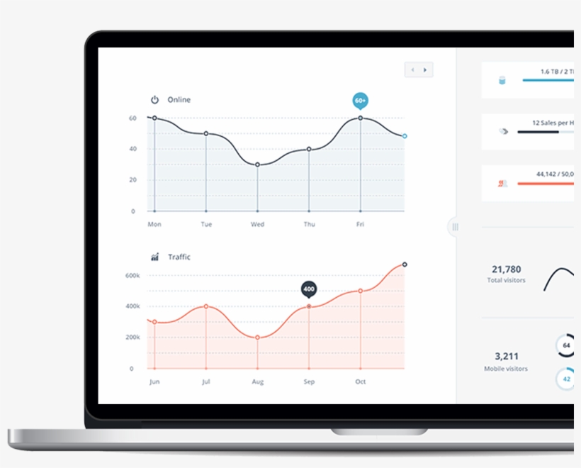 It Is Designed In Compliance To Bnm's Cheque Truncation - Plot, transparent png #4101463