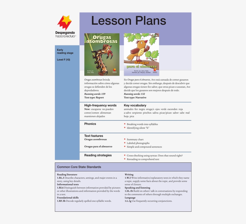 Early Lesson Plan Single-copy Set [spanish] - Lesson Plan, transparent png #4102346