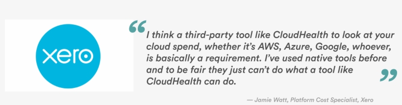 Cloud Spend Tracking - Cloud Computing, transparent png #4102625
