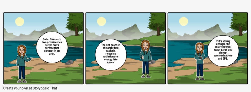 Solar Flares - Sparknotes, transparent png #4103524