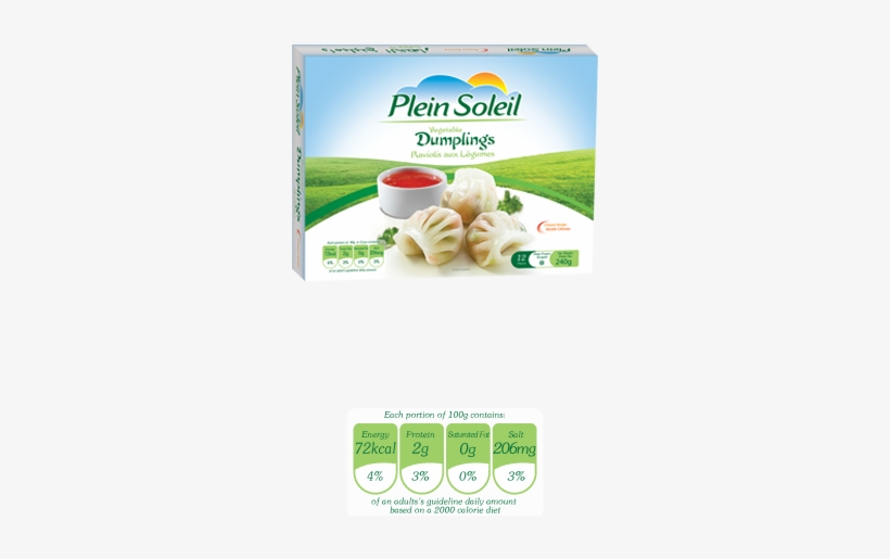 Vegetable Dumplings - Bánh, transparent png #4103980