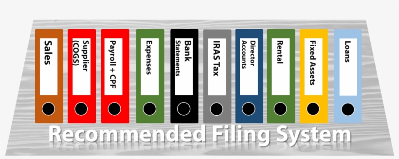Filing System For Business, transparent png #4104826