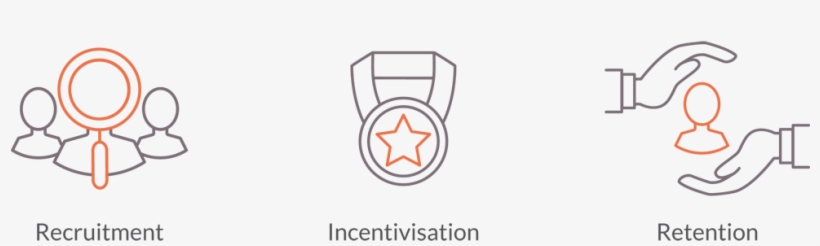 Attract And Retain Talent - Attract And Retain, transparent png #4106358