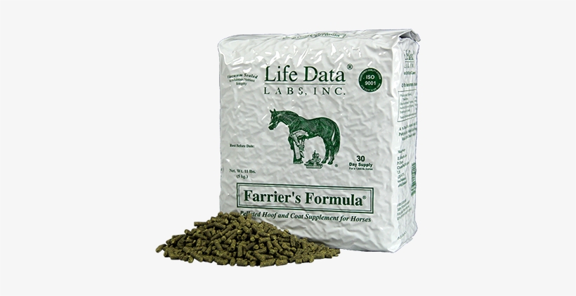 Farrier's Formula® Original - Farriers Formula, transparent png #4106643