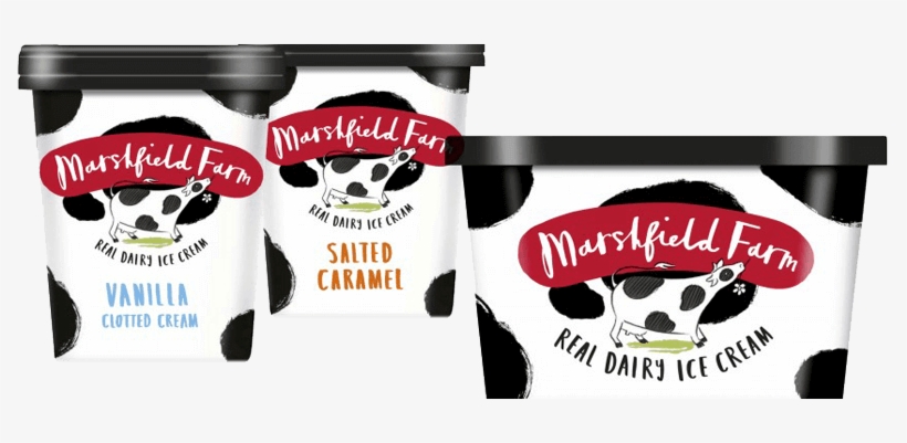 Endoline's Automated Solution Whips Up Efficiency For - Marshfield Farm Caramel Fudge Clotted Cream West Country, transparent png #4106931