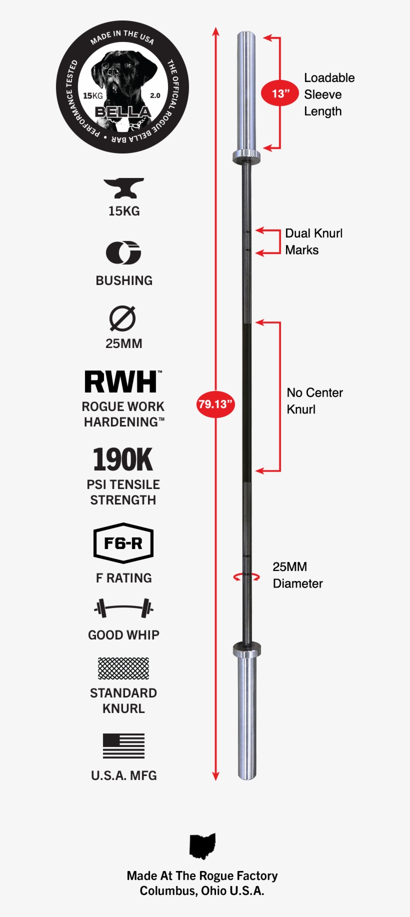 Gear Specs - Rogue Freedom Bar, transparent png #4107356