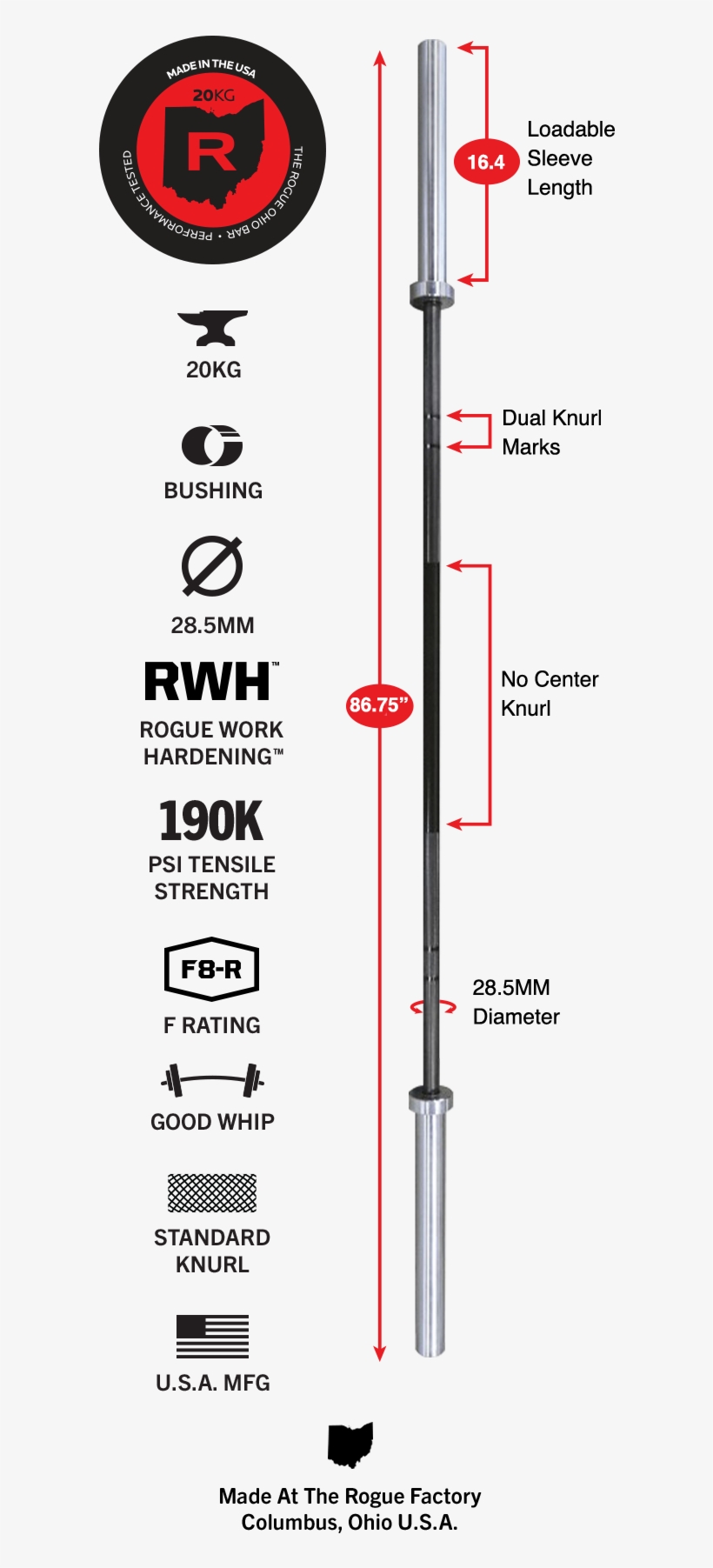 Gear Specs - Rogue Ohio Bar Specs, transparent png #4107437