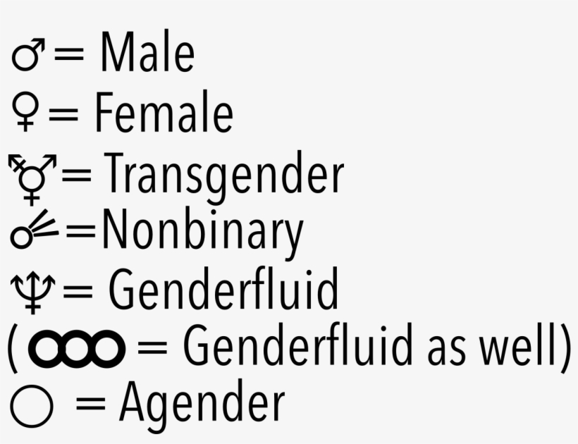 I Decided To Make A Short List Of Gender Symbols, Because - Genderfluid Quotes, transparent png #4107671