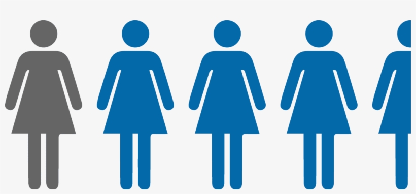 Postmenopausal Women Are - Cancer Statistics In South Africa, transparent png #4109065